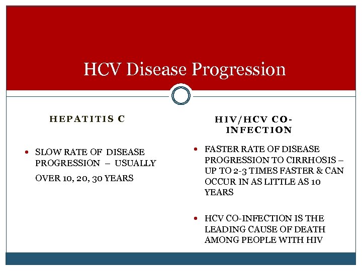 HCV Disease Progression HEPATITIS C SLOW RATE OF DISEASE PROGRESSION – USUALLY OVER 10,