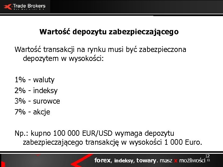 Wartość depozytu zabezpieczającego Wartość transakcji na rynku musi być zabezpieczona depozytem w wysokości: 1%