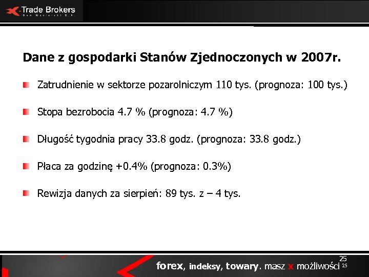 Dane z gospodarki Stanów Zjednoczonych w 2007 r. Zatrudnienie w sektorze pozarolniczym 110 tys.
