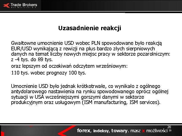 Uzasadnienie reakcji Gwałtowne umocnienie USD wobec PLN spowodowane było reakcją EUR/USD wynikającą z rewizji
