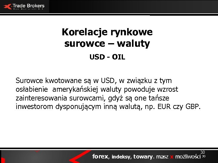 Korelacje rynkowe surowce – waluty USD - OIL Surowce kwotowane są w USD, w