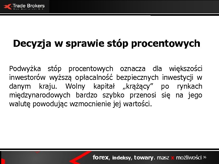 Decyzja w sprawie stóp procentowych Podwyżka stóp procentowych oznacza dla większości inwestorów wyższą opłacalność