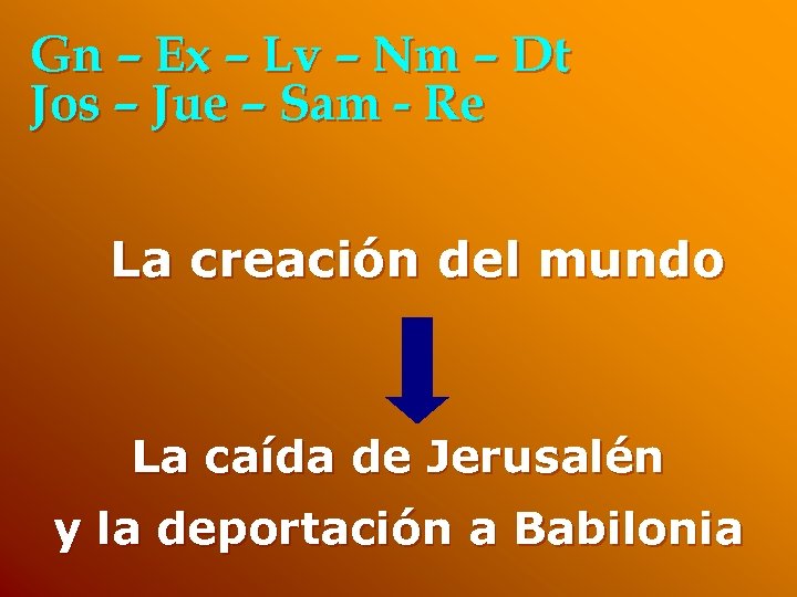 Gn – Ex – Lv – Nm – Dt Jos – Jue – Sam