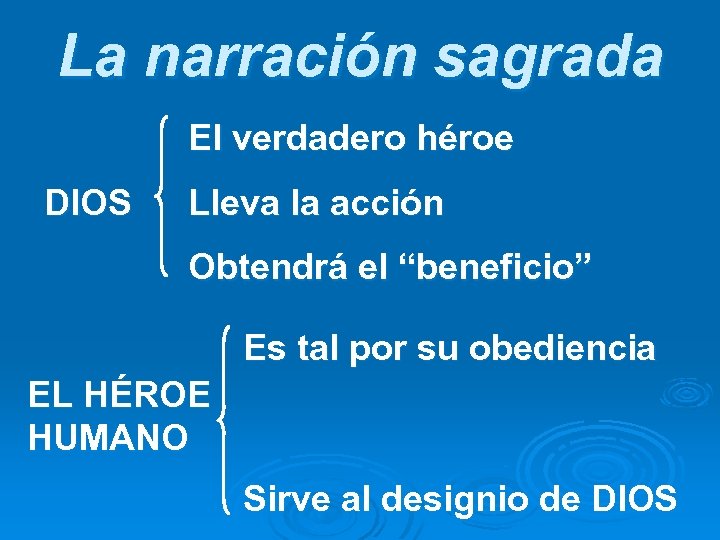 La narración sagrada El verdadero héroe DIOS Lleva la acción Obtendrá el “beneficio” Es