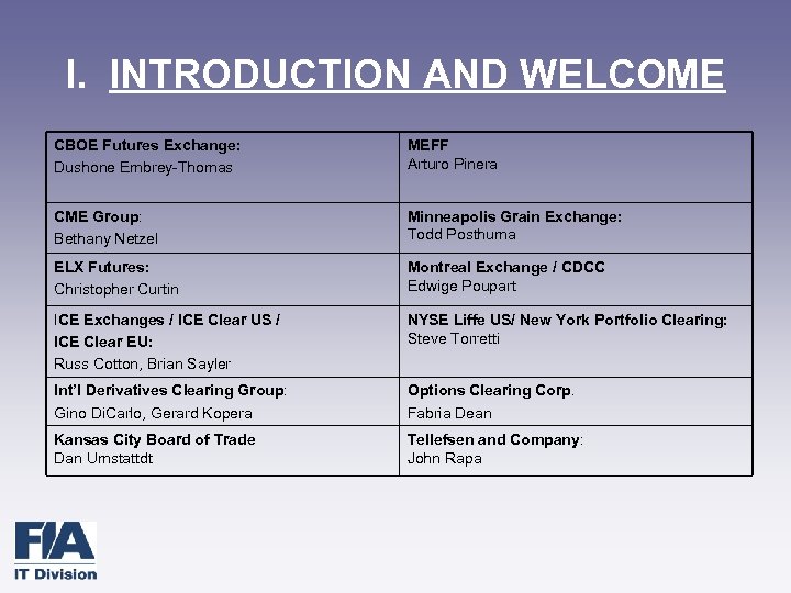 I. INTRODUCTION AND WELCOME CBOE Futures Exchange: Dushone Embrey-Thomas MEFF Arturo Pinera CME Group: