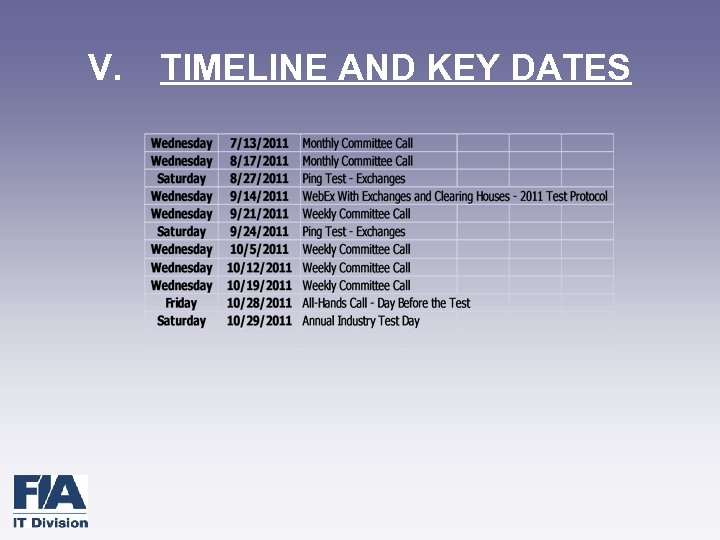 V. TIMELINE AND KEY DATES 