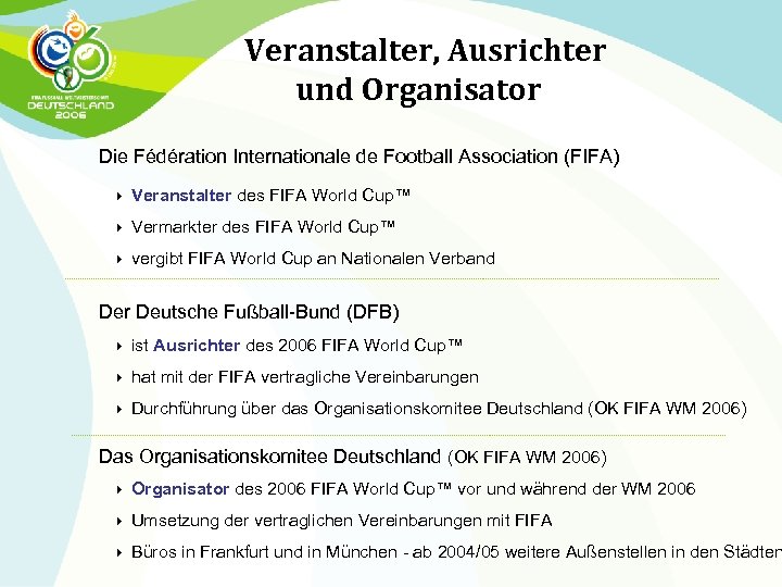 Veranstalter, Ausrichter und Organisator Die Fédération Internationale de Football Association (FIFA) 4 Veranstalter des