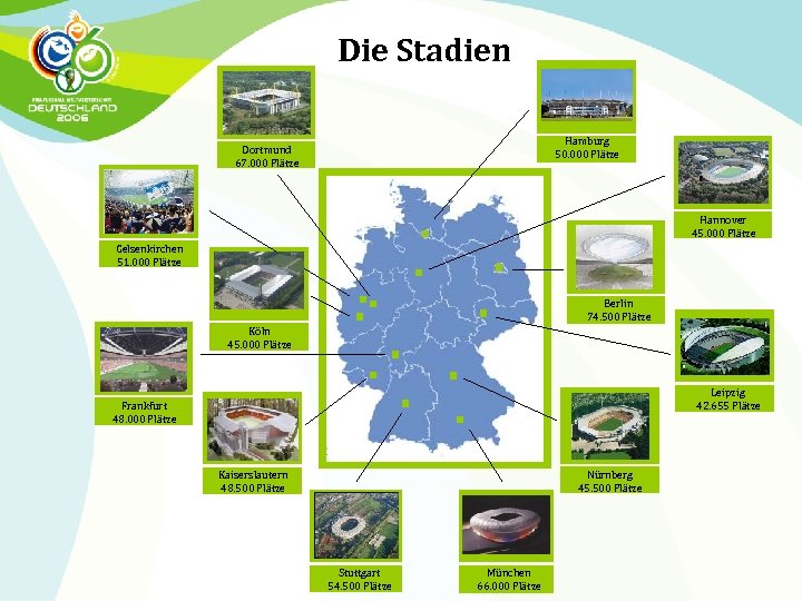 Die Stadien Hamburg 50. 000 Plätze Dortmund 67. 000 Plätze Hannover 45. 000 Plätze