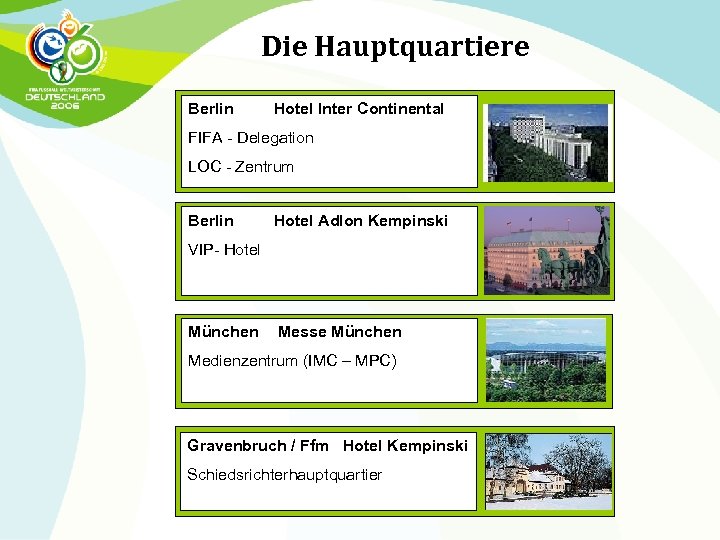 Die Hauptquartiere Berlin Hotel Inter Continental FIFA - Delegation LOC - Zentrum Berlin Hotel