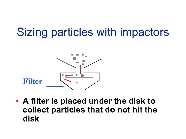Sizing particles with impactors Filter • A filter is placed under the disk to