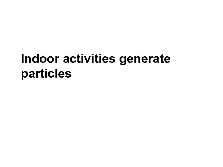 Indoor activities generate particles 
