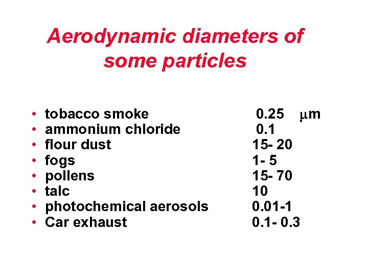 Aerodynamic diameters of some particles • • tobacco smoke ammonium chloride flour dust fogs