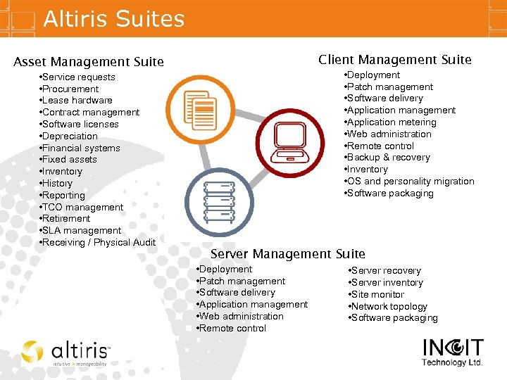 Altiris Suites Client Management Suite Asset Management Suite • Service requests • Procurement •