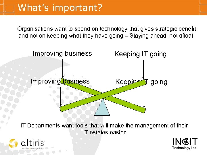 What’s important? Organisations want to spend on technology that gives strategic benefit and not