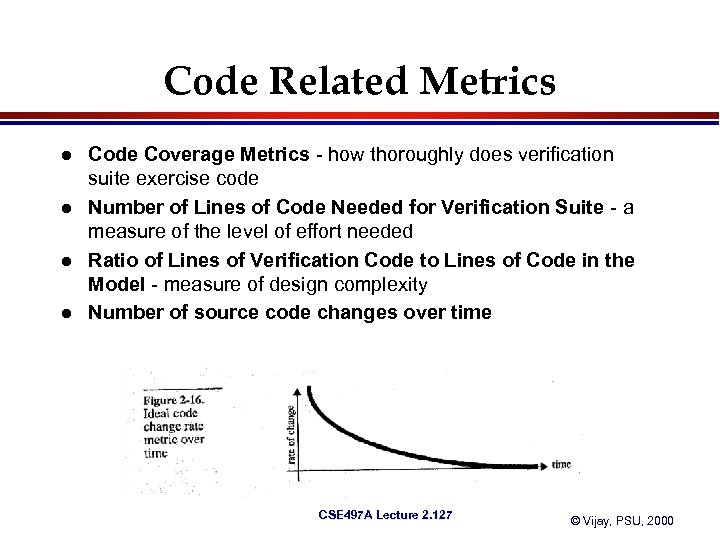 Code Related Metrics l l Code Coverage Metrics - how thoroughly does verification suite