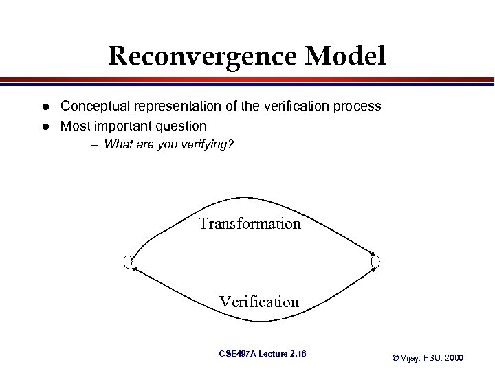 Reconvergence Model l l Conceptual representation of the verification process Most important question –