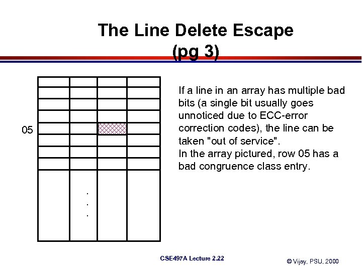 The Line Delete Escape (pg 3) If a line in an array has multiple