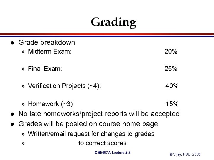 Grading l Grade breakdown » Midterm Exam: » Final Exam: 40% » Homework (~3)