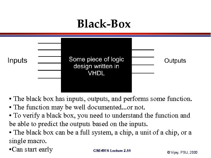 Black-Box • The black box has inputs, outputs, and performs some function. • The