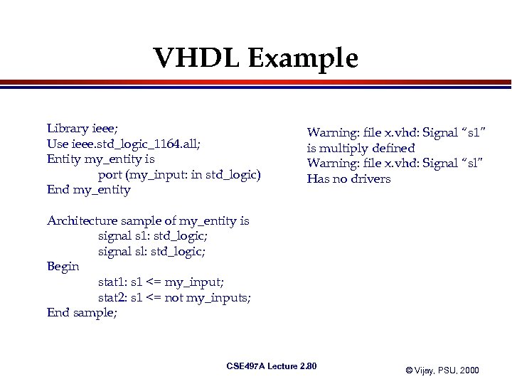 VHDL Example Library ieee; Use ieee. std_logic_1164. all; Entity my_entity is port (my_input: in