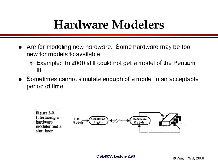 Hardware Modelers l l Are for modeling new hardware. Some hardware may be too