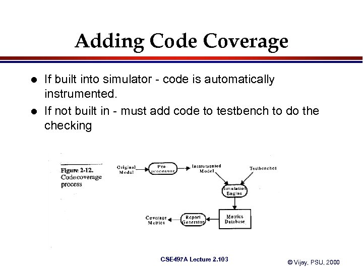 Adding Code Coverage l l If built into simulator - code is automatically instrumented.