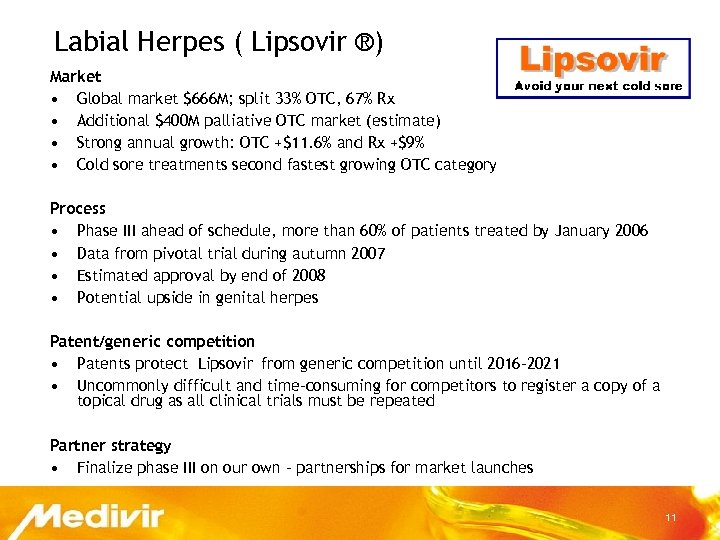 Labial Herpes ( Lipsovir ®) Market • Global market $666 M; split 33% OTC,