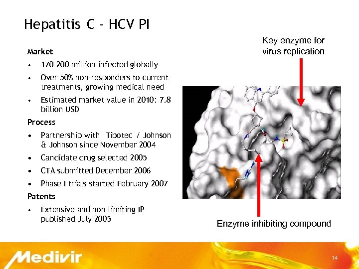Hepatitis C - HCV PI Market • 170 -200 million infected globally • Over