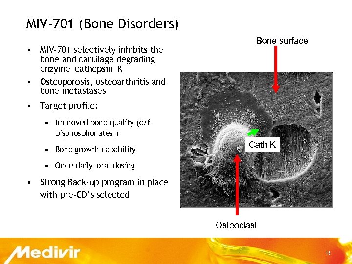 MIV-701 (Bone Disorders) • MIV-701 selectively inhibits the bone and cartilage degrading enzyme cathepsin