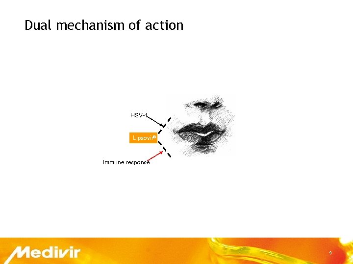 Dual mechanism of action HSV-1 Lipsovir® Immune response 9 