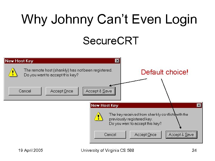 Why Johnny Can’t Even Login Secure. CRT Default choice! 19 April 2005 University of