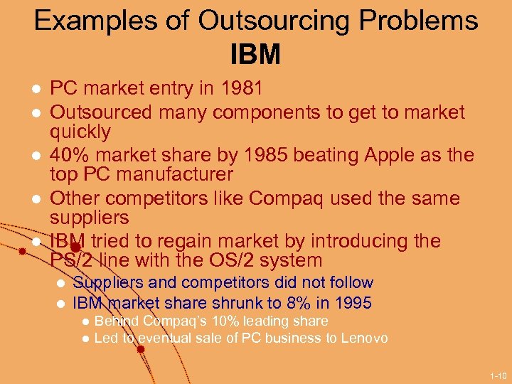 Examples of Outsourcing Problems IBM l l l PC market entry in 1981 Outsourced