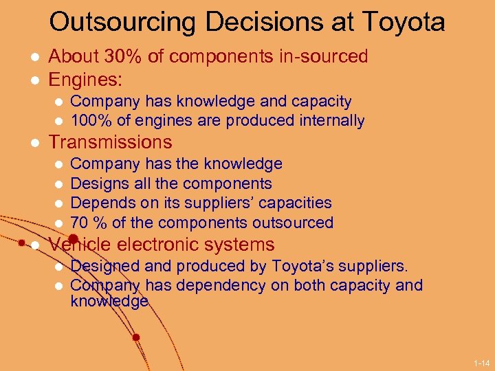 Outsourcing Decisions at Toyota l l About 30% of components in-sourced Engines: l l