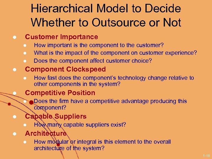 Hierarchical Model to Decide Whether to Outsource or Not l Customer Importance l l