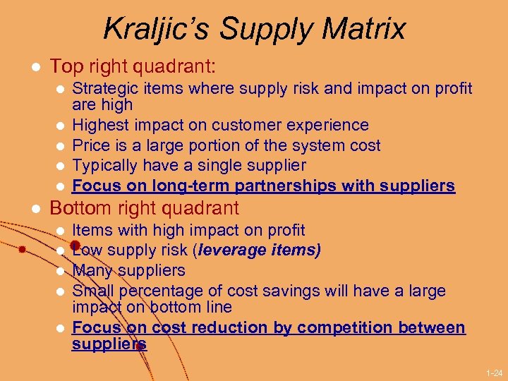Kraljic’s Supply Matrix l Top right quadrant: l l l Strategic items where supply