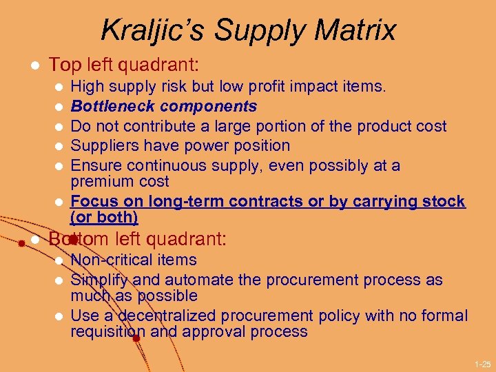 Kraljic’s Supply Matrix l Top left quadrant: l l l l High supply risk