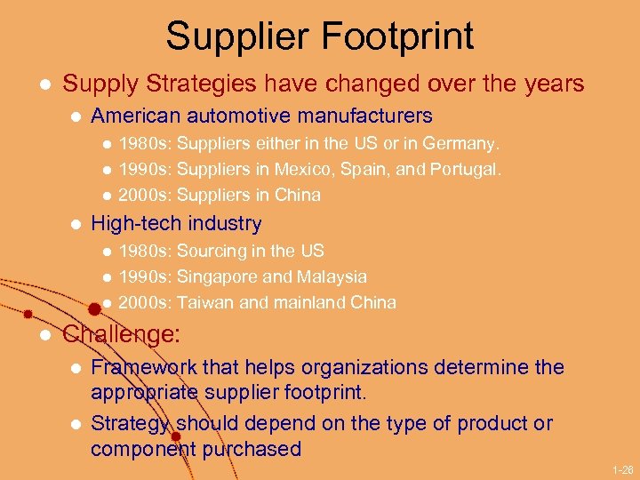 Supplier Footprint l Supply Strategies have changed over the years l American automotive manufacturers