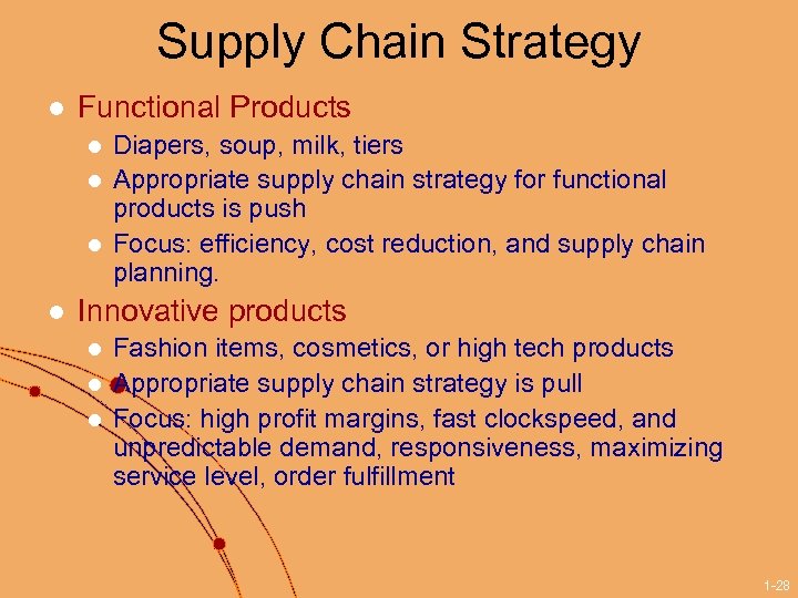 Supply Chain Strategy l Functional Products l l Diapers, soup, milk, tiers Appropriate supply