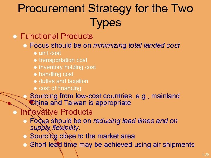 Procurement Strategy for the Two Types l Functional Products l Focus should be on