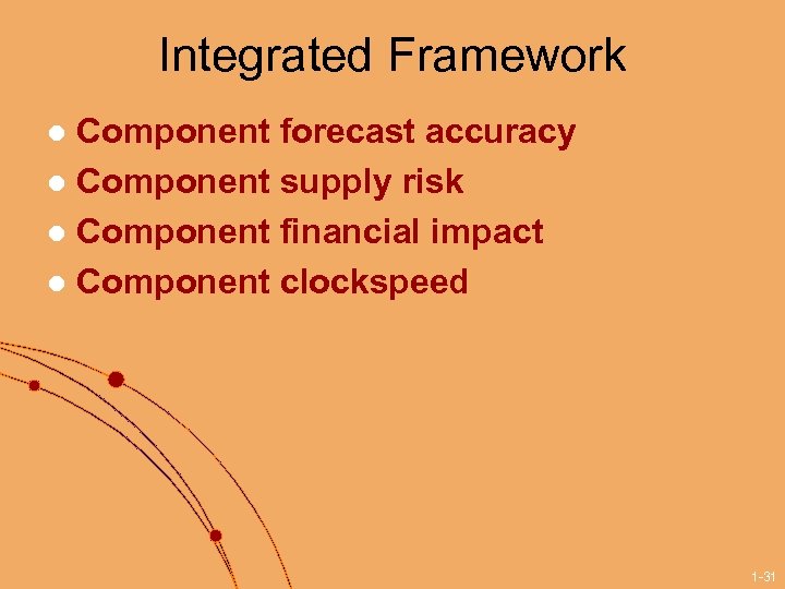 Integrated Framework Component forecast accuracy l Component supply risk l Component financial impact l