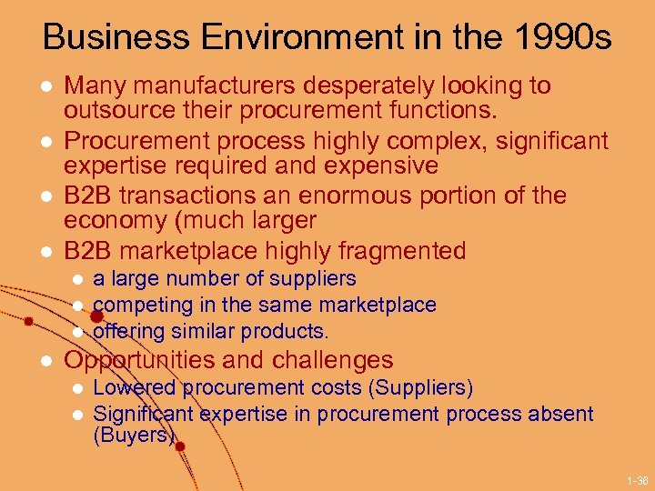 Business Environment in the 1990 s l l Many manufacturers desperately looking to outsource