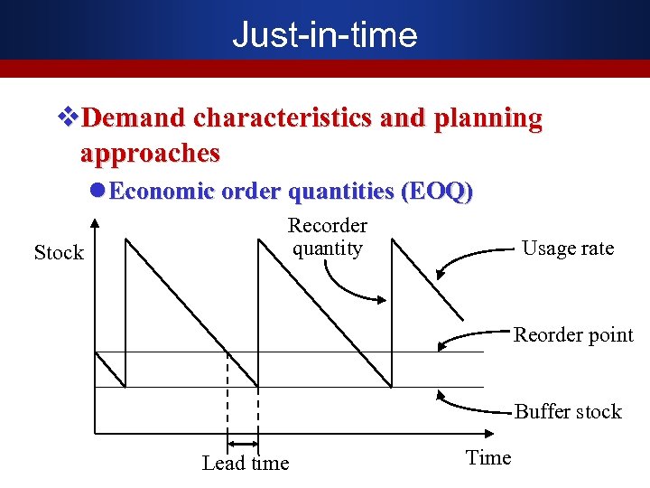 Just-in-time v. Demand characteristics and planning approaches l Economic order quantities (EOQ) Stock Recorder