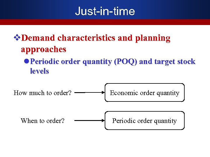 Just-in-time v. Demand characteristics and planning approaches l Periodic order quantity (POQ) and target