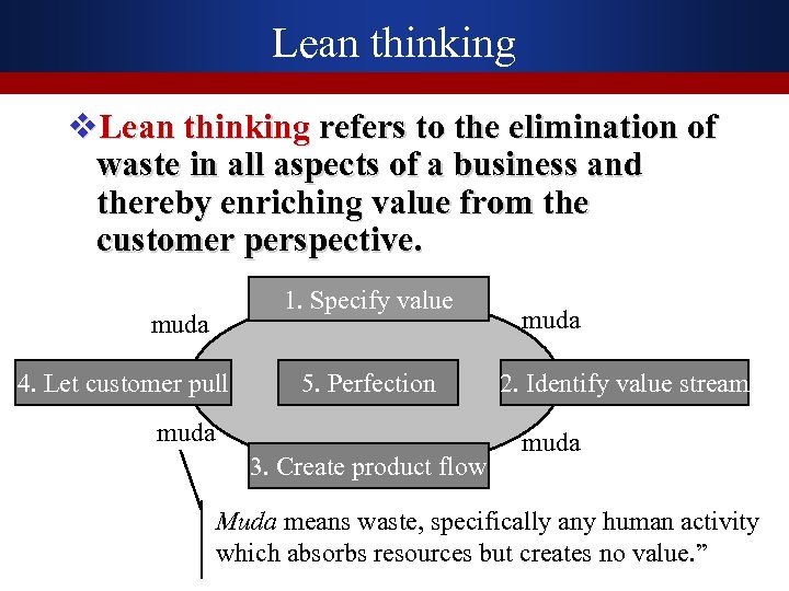 Lean thinking v. Lean thinking refers to the elimination of waste in all aspects