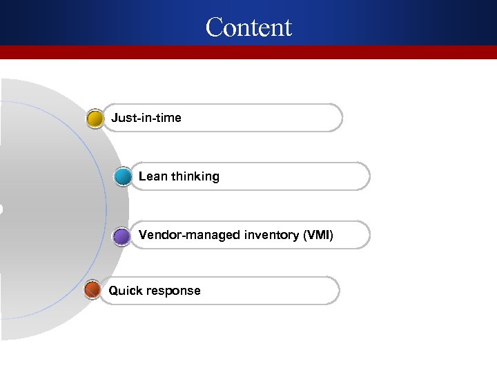 Content Just-in-time Lean thinking Vendor-managed inventory (VMI) Quick response 