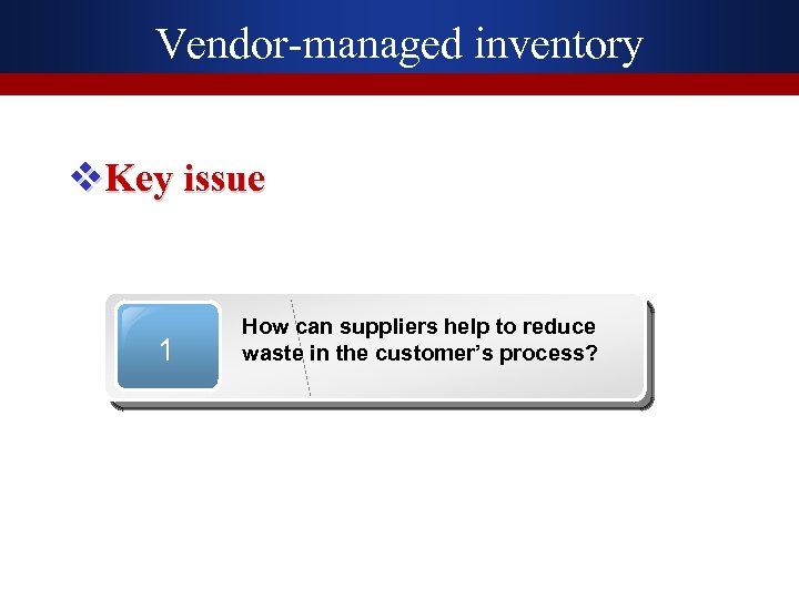 Vendor-managed inventory v. Key issue 1 How can suppliers help to reduce waste in