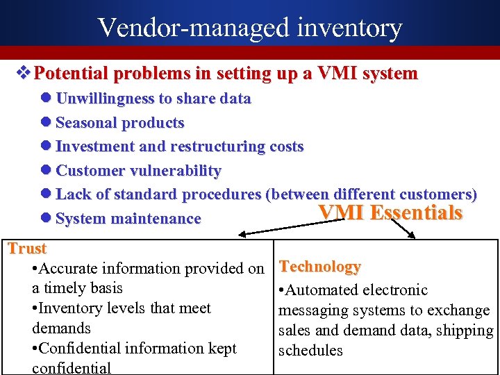Vendor-managed inventory v Potential problems in setting up a VMI system l Unwillingness to
