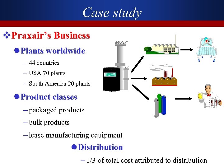 Case study v. Praxair’s Business l Plants worldwide – 44 countries – USA 70