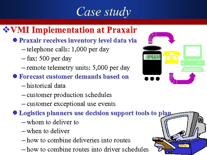 Case study v. VMI Implementation at Praxair l Praxair receives inventory level data via