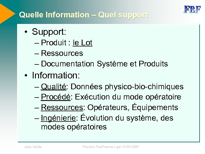 Quelle Information – Quel support • Support: – Produit : le Lot – Ressources
